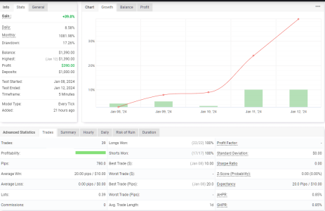 XAGUSD M5.png