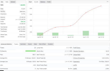 USDJPY M30.png