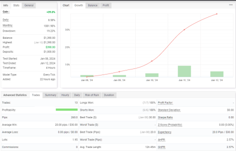 GBPUSD H4.png