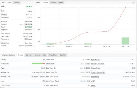 EURGBP M15.png