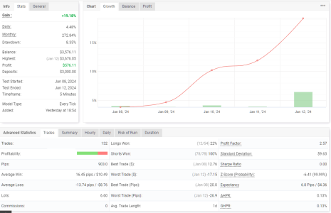 EURGBP M5.png