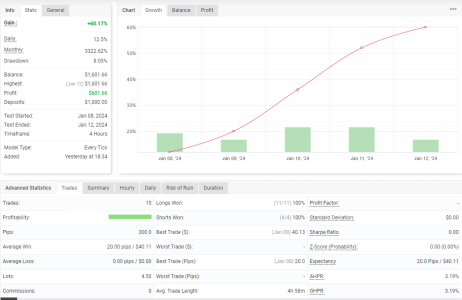 EURAUD H4.png