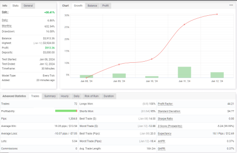 AUDUSD M30.png