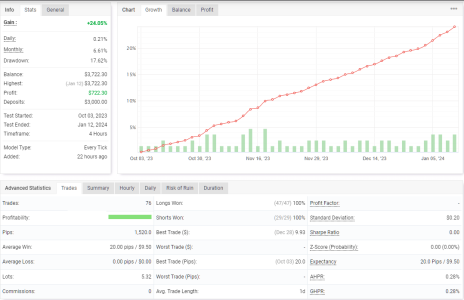 USDJPY H4.png