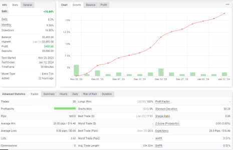 USDJPY M30.png