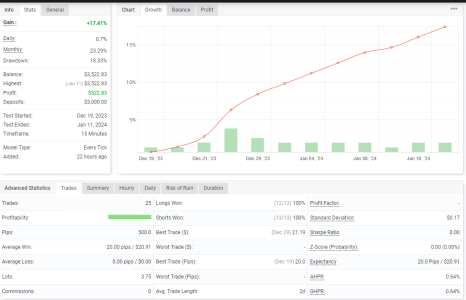 USDJPY M15.png