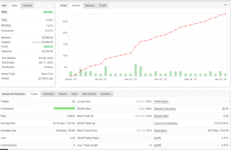 GBPUSD H4.png