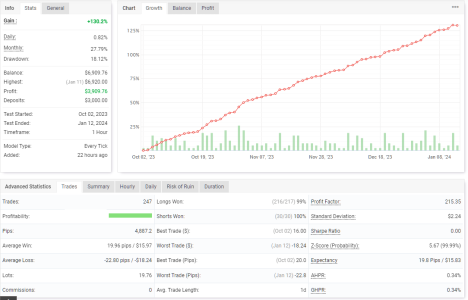 GBPUSD H1.png