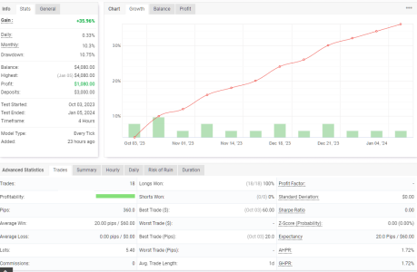 EURUSD H4.png