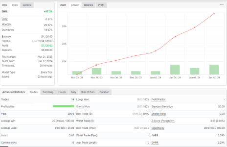 EURUSD M30.png