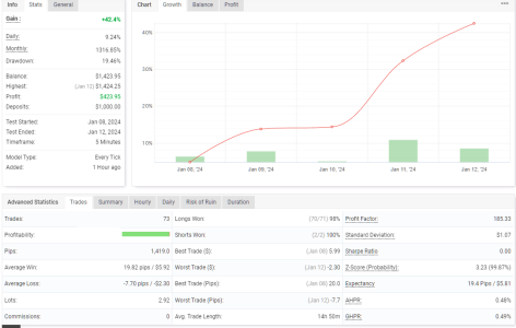 USDCAD M5.png