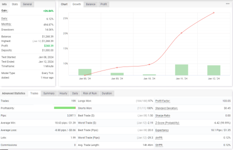 USDCAD M1.png