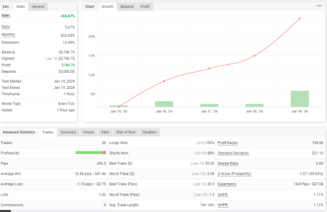 XAGUSD H1.png