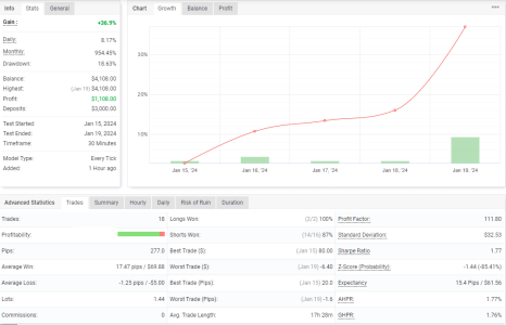 XAGUSD M30.png