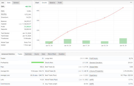 USDJPY M15.png