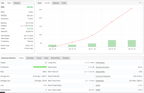 USDJPY M1.png