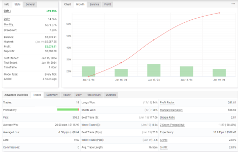 USDCHF H1.png