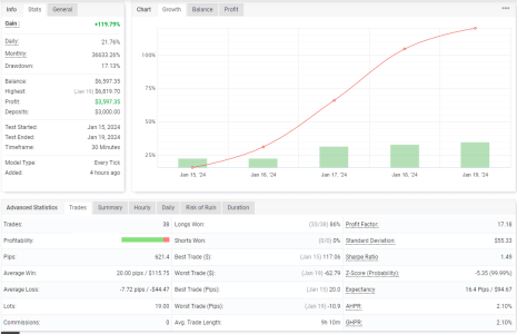 USDCHF M30.png