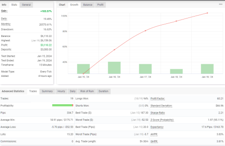 USDCHF M15.png