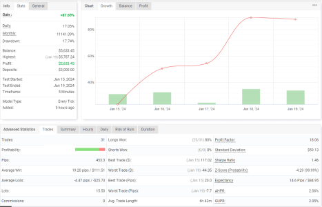 USDCHF M5.png