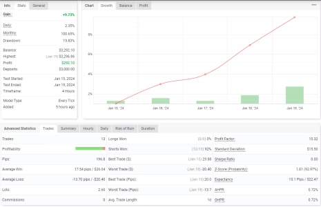 USDCAD H4.png