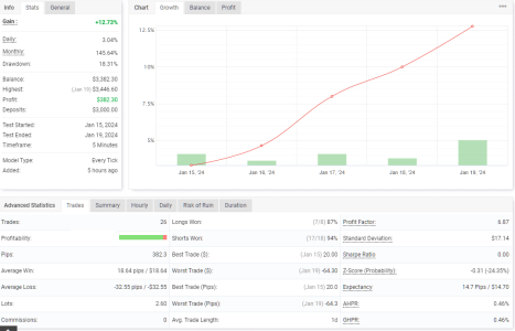 GBPUSD M5.png