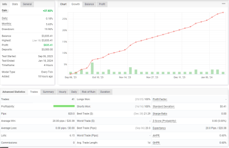 USDJPY H4.png