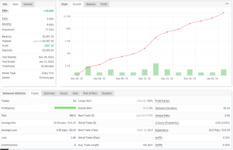 USDJPY M30.png