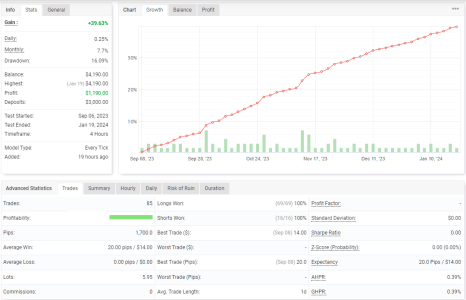 GBPUSD H4.png