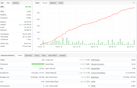 GBPUSD H1.png