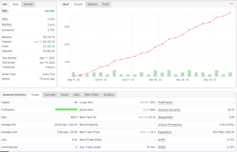 EURAUD H4.png