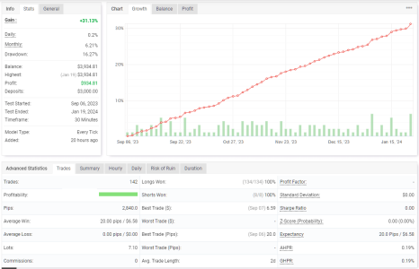 EURAUD M30.png