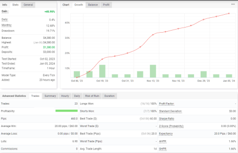 AUDUSD H1.png