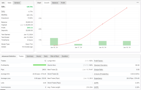 EURCAD H4.png