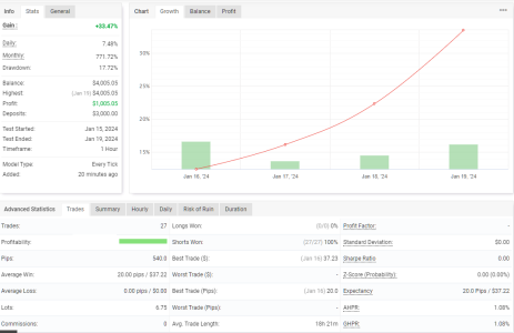 EURCAD H1.png