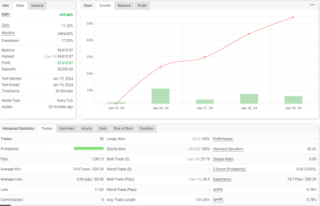 EURCAD M30.png