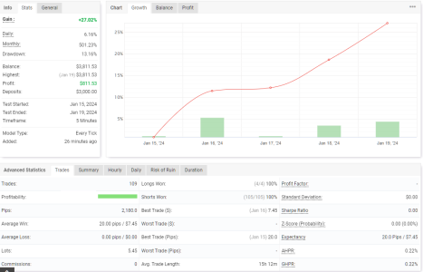 EURCAD M5.png