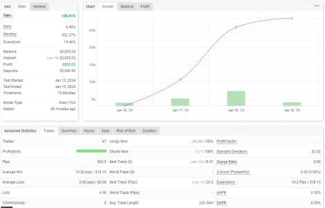 AUDJPY M15.png