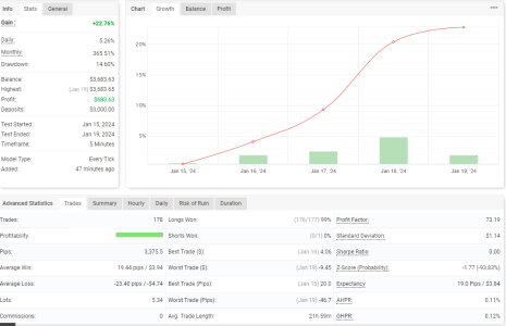 AUDJPY M5.png