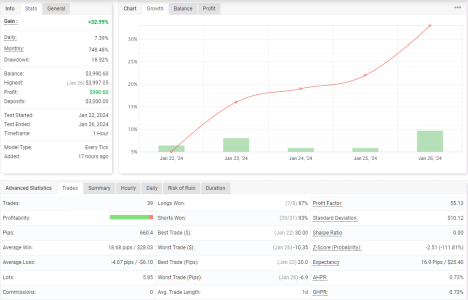 NZDUSD H1.png