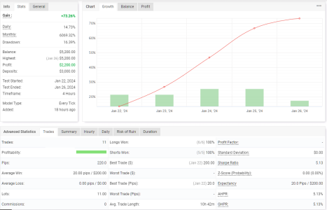 GBPUSD H4.png