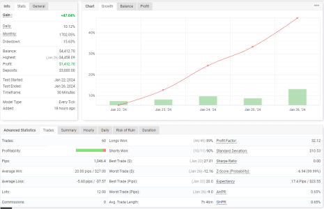 GBPJPY M30.png