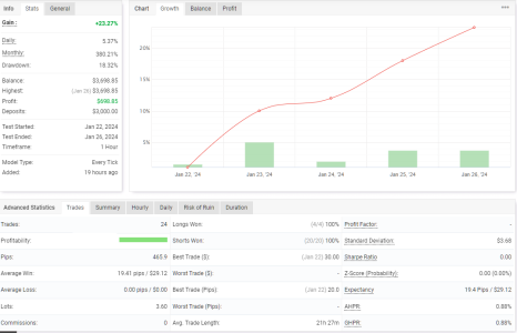 EURUSD H1.png