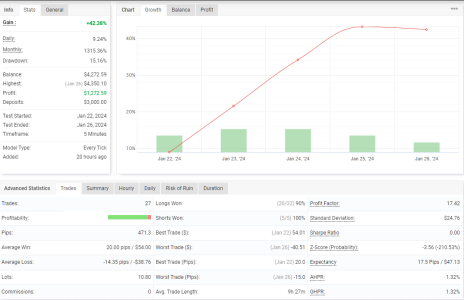 EURJPY M5.png