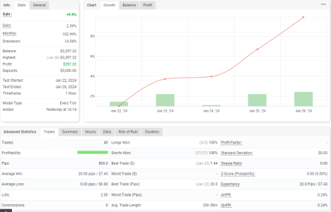 EURCAD H1.png