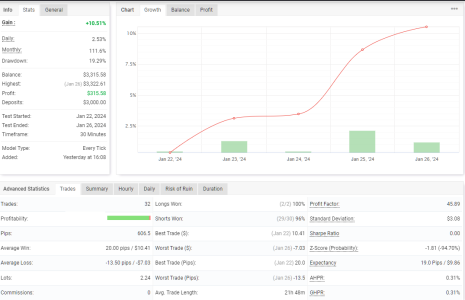 EURCAD M30.png