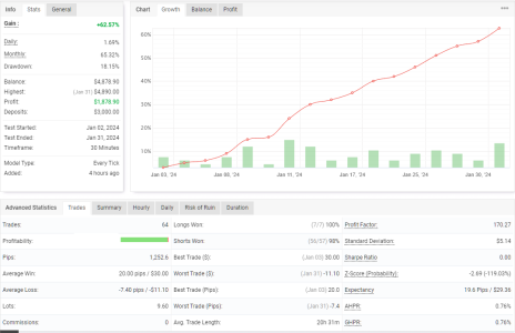 GBPUSD M30.png