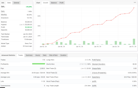 EURUSD M15.png