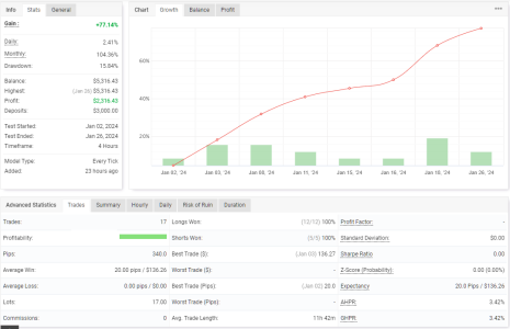 EURJPY H4.png