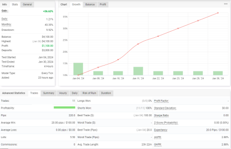 AUDUSD H4.png